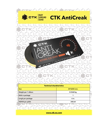 CTK Anticreak Rolo 20x6000mm - CTKANTICREAK