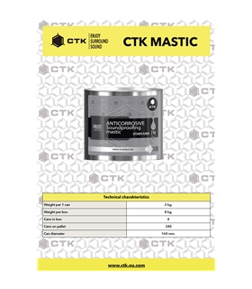 CTK Anticorrosive Soundproofing Mastic 2kg - CTKMASTIC