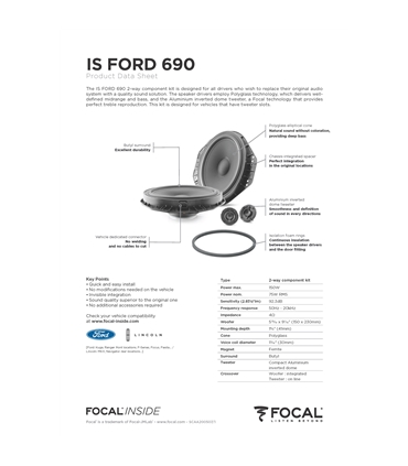 FOCAL KIT IS FORD 690 #2 - 1818ISFORD690