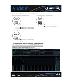 HELIX K 10E.2 #1 - K10E.2