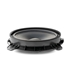 Focal KIT IS TOY690 - 1818ISTOY690