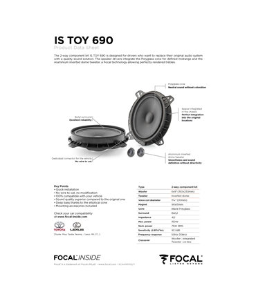 Focal KIT IS TOY690 #3 - 1818ISTOY690