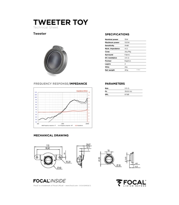 Focal KIT IS TOY690 #5 - 1818ISTOY690