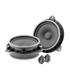 FOCAL KIT IS TOY165 - 1818ISTOY165