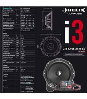 HELIX Ci3 K165.2FM-S2 - CI3K165.2FMS2