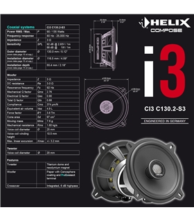 HELIX Ci3 C130.2-S3 - CI3C130.2S3
