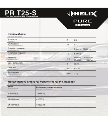 HELIX PR T25-S #3 - PRT25-S