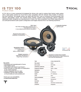IS T3Y 100 Focal Kit Vias  TESLA #12 - 1818IST3Y100