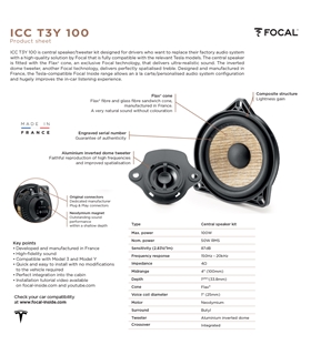 ICC T3Y 100 Focal KiT TESLA #10 - 1818ICCT3Y100