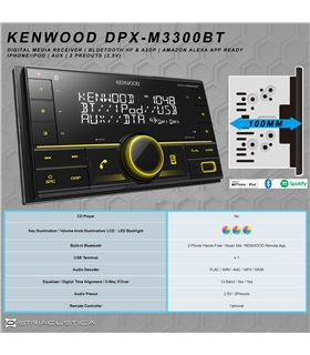 DPX-M3300BT  KENWOOD 2DIN / Bluetooth #2 - DPXM3300BT