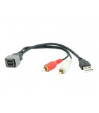 Retenção USB/HDMI OEM