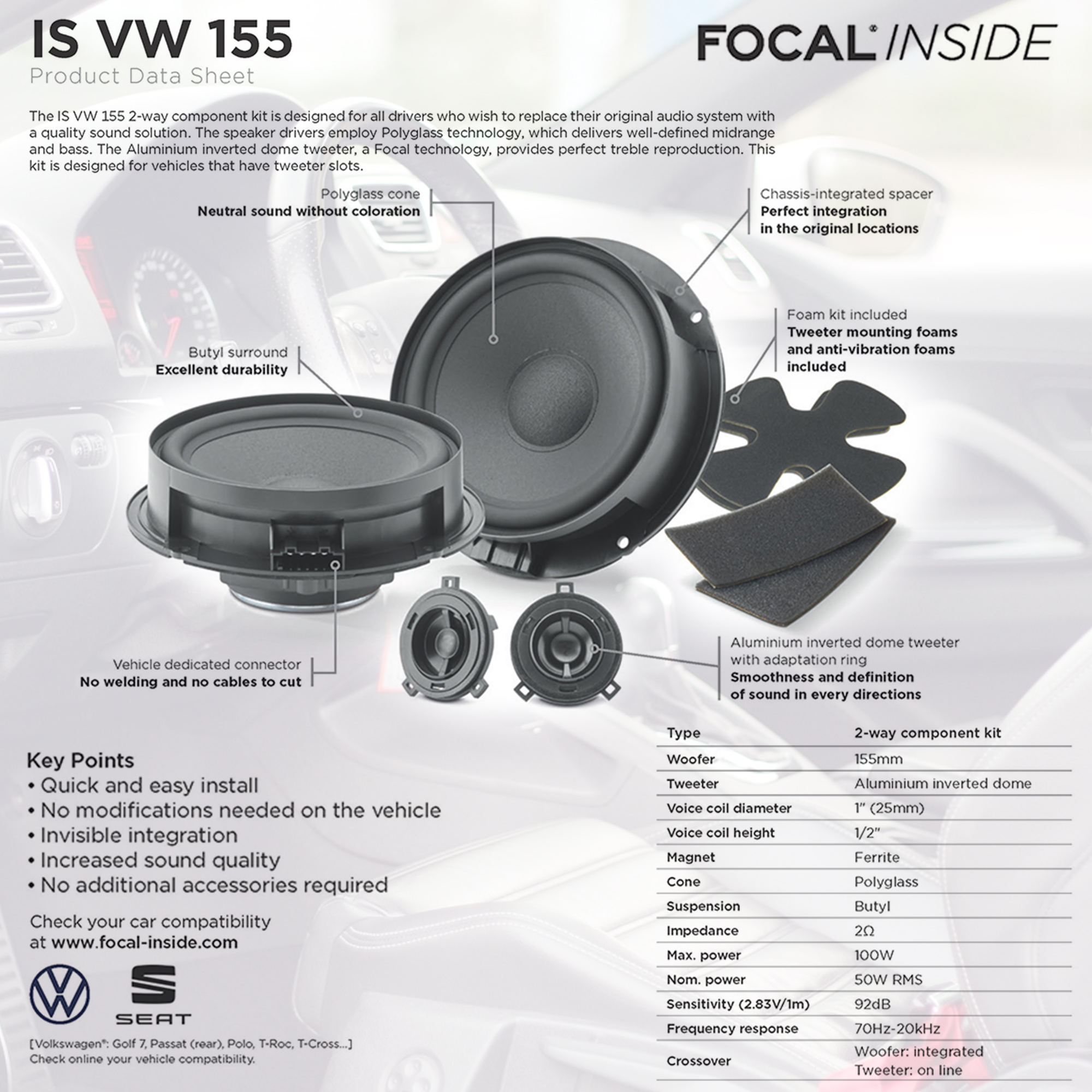 eerlijk tarwe praktijk Focal Inside Volkswagen Seat Skoda - Car audio HiFi Upgrade 1din 2din