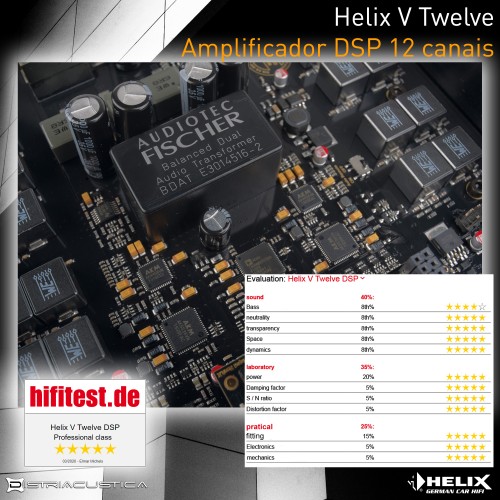Helix V Twelve