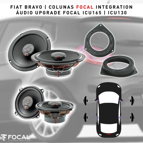 Colunas Fiat Bravo Focal Integration