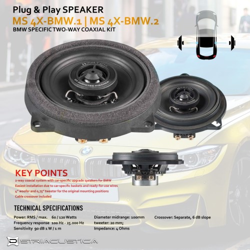 MATCH MS 42C-BMW.2 2-way component speaker system designed for
