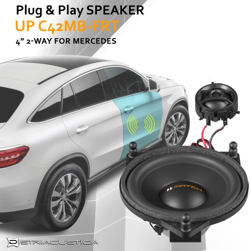 Mercedes C w205 hifi audio upgrade