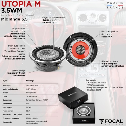 Focal Utopia M Mini GP Equipolar Car